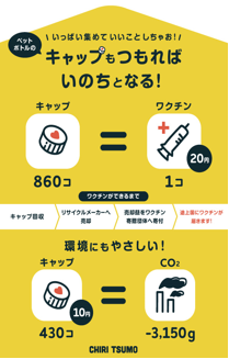 キャプチャ
